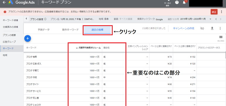 Googleキーワードプランナー